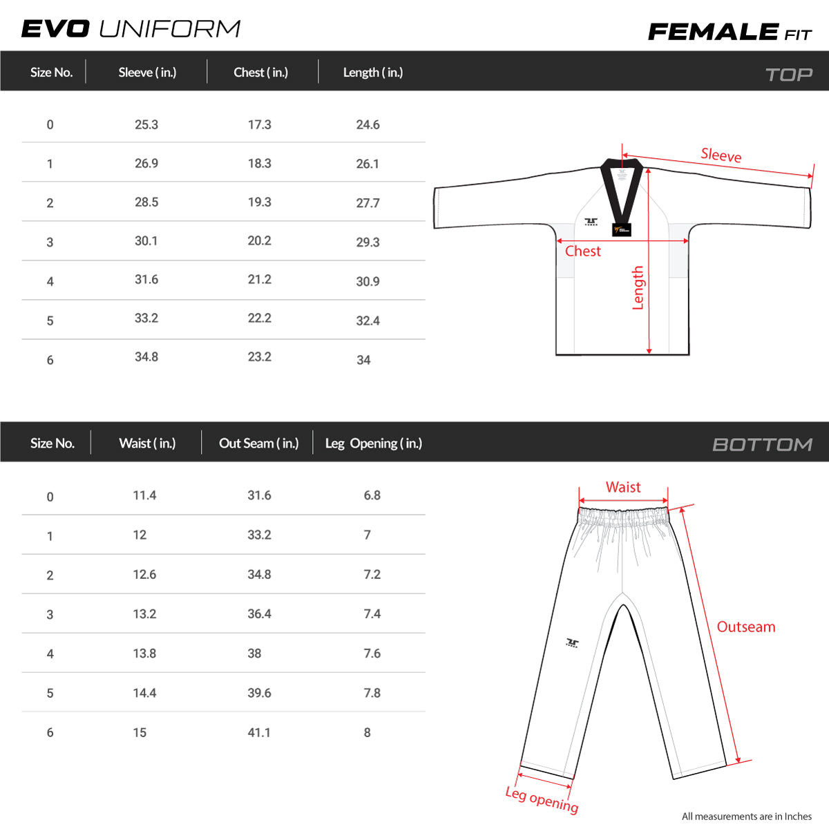 EVO Uniform